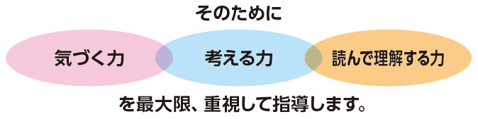 学ぶ楽しさ・面白さを通じて、自ら学ぶ姿勢と力を育んでいきます