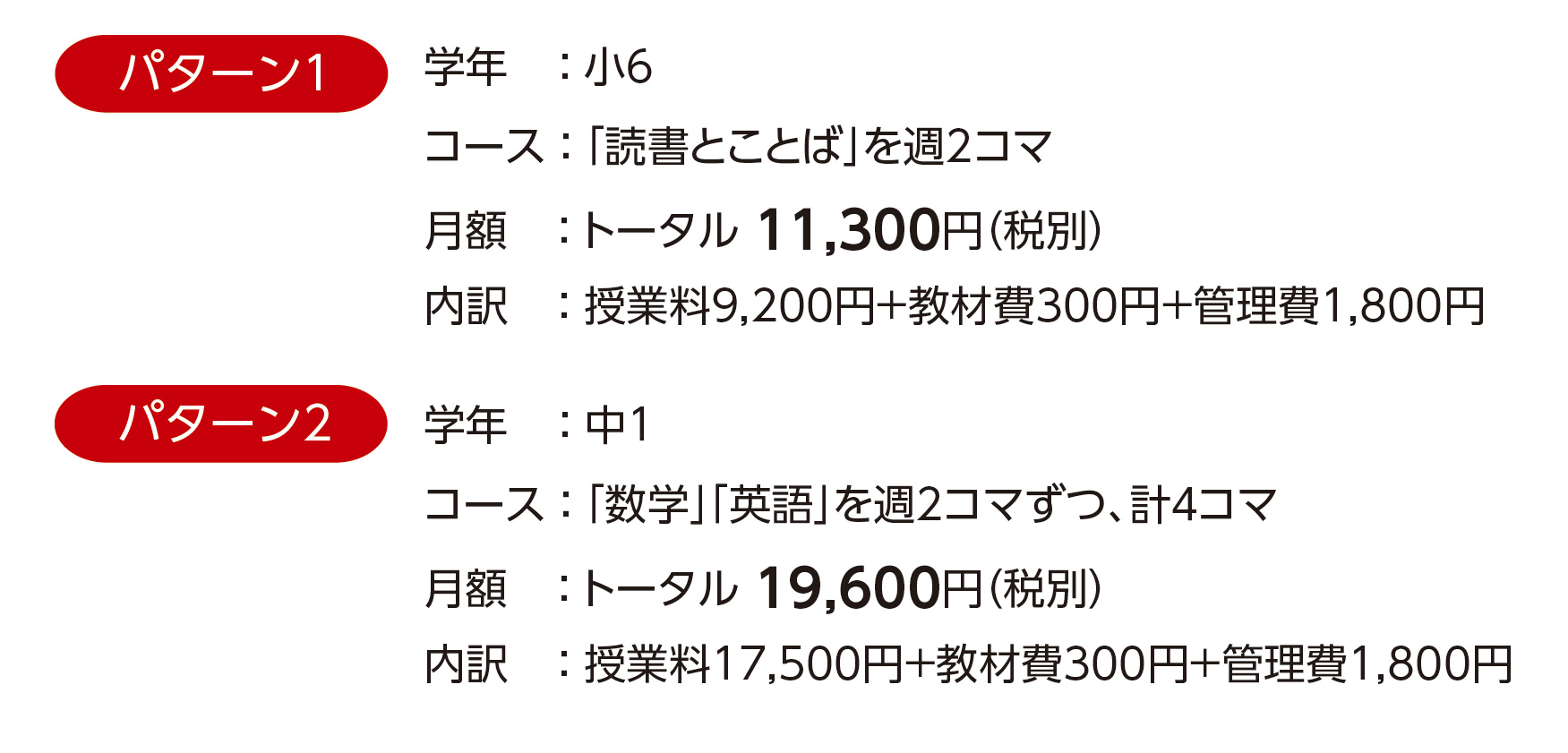 家計にやさしい授業料のパターン